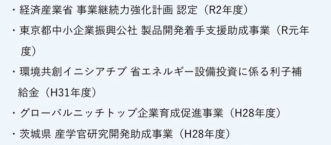 認定・補助金採択